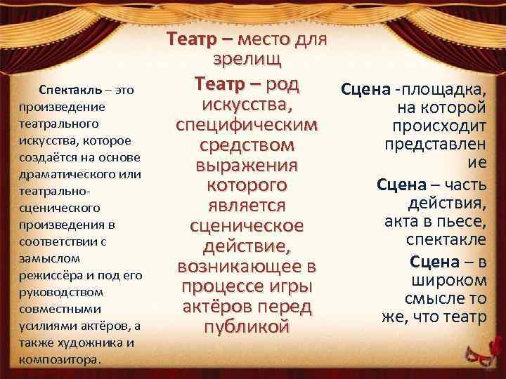 Спектакль – это произведение театрального искусства, которое создаётся на основе драматического или театральносценического произведения