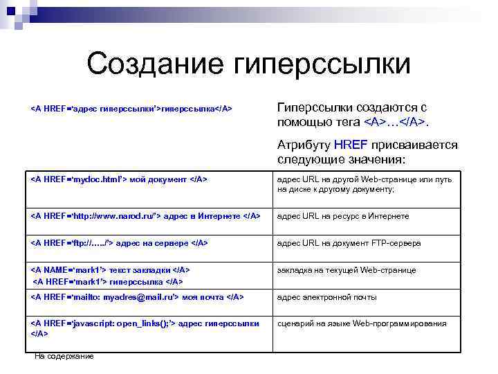 Название гиперссылок. Создание гиперссылки. Гиперссылка на таблицу. Гиперссылка адреса. Гиперссылка это в информатике.