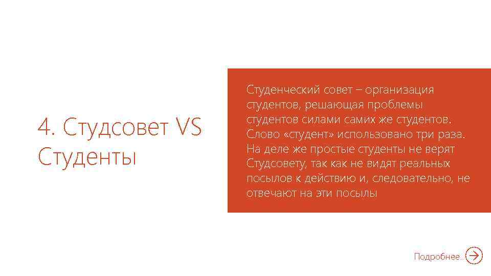 4. Студсовет VS Студенты Студенческий совет – организация студентов, решающая проблемы студентов силами самих