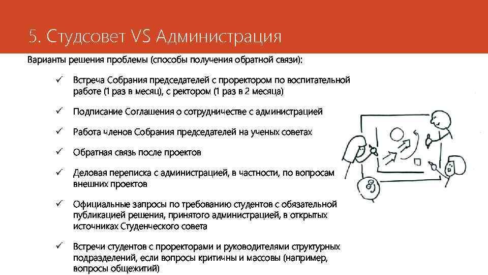 5. Студсовет VS Администрация Варианты решения проблемы (способы получения обратной связи): ü Встреча Собрания