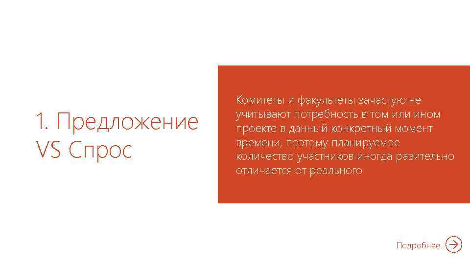 1. Предложение VS Спрос Комитеты и факультеты зачастую не учитывают потребность в том или
