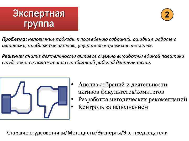 Экспертная группа Проблема: нелогичные подходы к проведению собраний, ошибки в работе с активами, проблемные