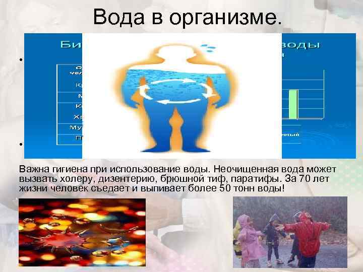 Вода в организме. • Важна гигиена при использование воды. Неочищенная вода может вызвать холеру,