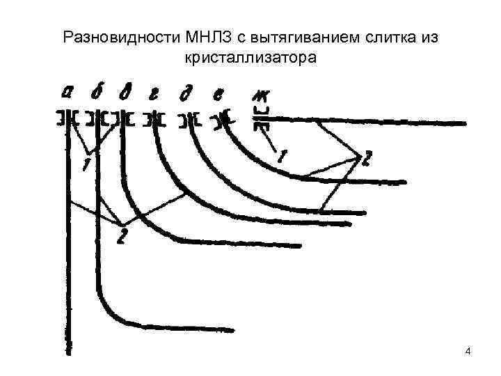 Вытягивание филенок фото