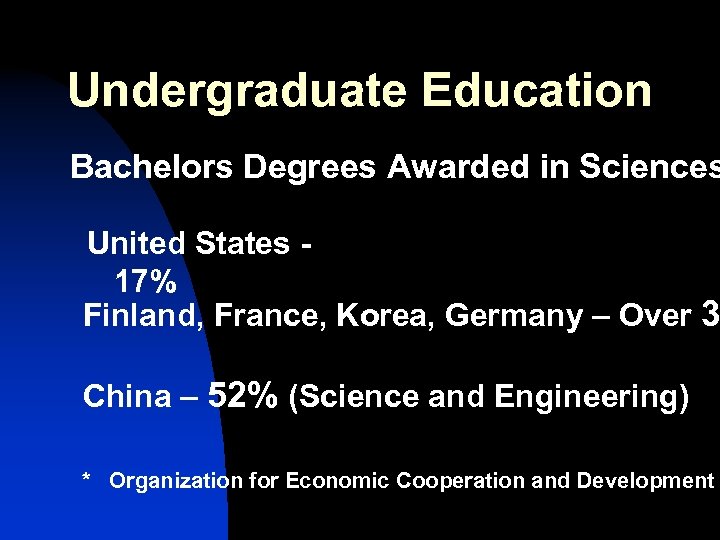 Undergraduate Education Bachelors Degrees Awarded in Sciences United States 17% Finland, France, Korea, Germany