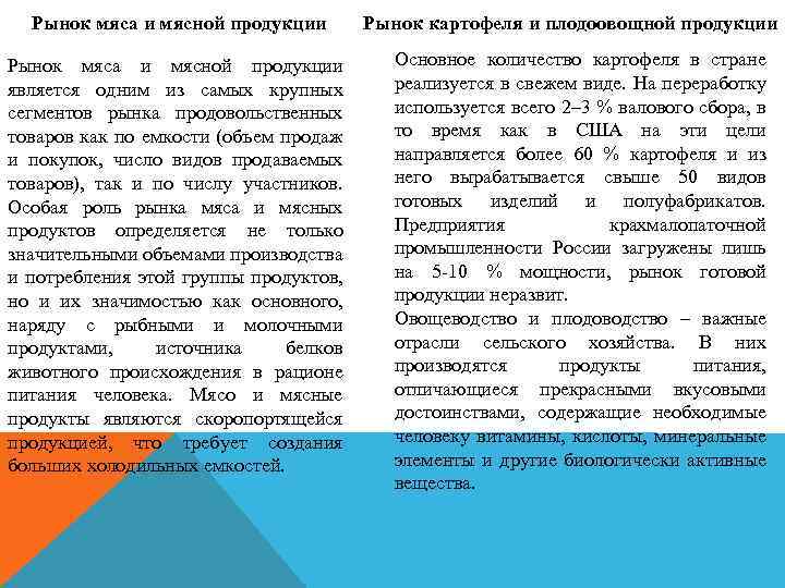  Рынок мяса и мясной продукции является одним из самых крупных сегментов рынка продовольственных