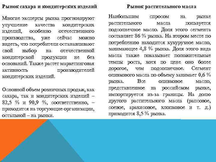 Рынок сахара и кондитерских изделий Рынок растительного масла Многие эксперты рынка прогнозируют улучшение качества