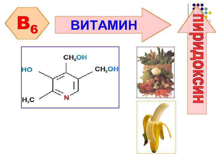 Витаминдер презентация қазақша