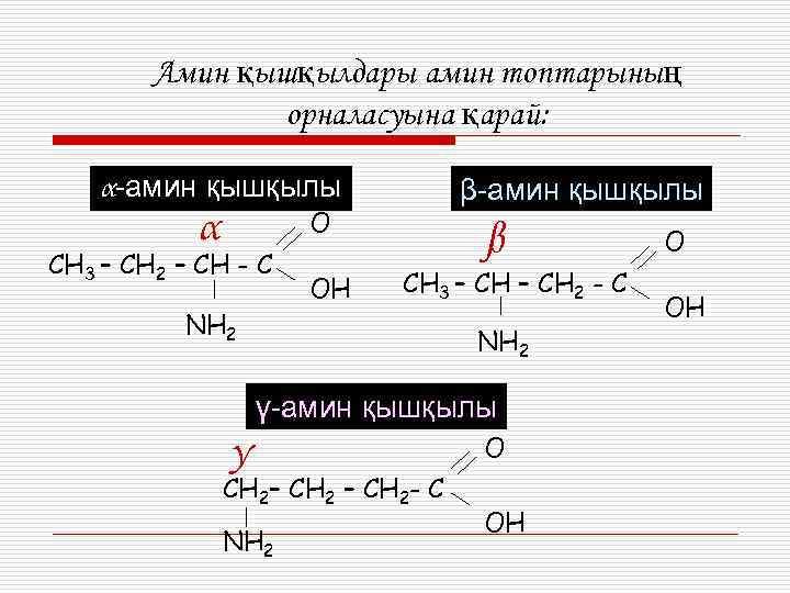 Амин қышқылдары амин топтарының орналасуына қарай: α-амин қышқылы β-амин қышқылы O α CH 3