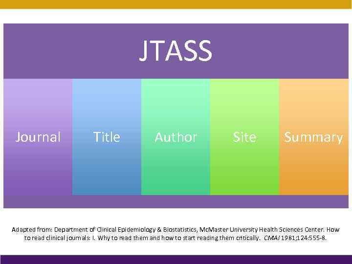 JTASS Journal Title Author Site Summary Adapted from: Department of Clinical Epidemiology & Biostatistics,