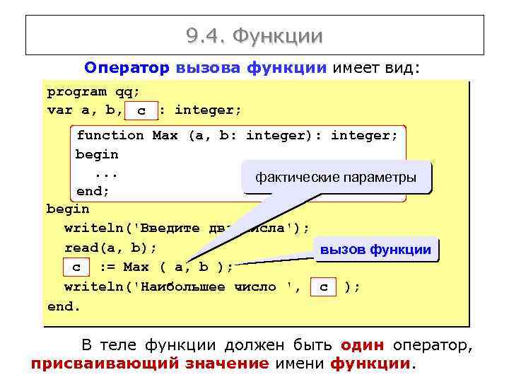Вложенные вызовы функций. Вызов функции в с++. Пример вызова функции. Вызов подпрограммы в c++. Вызвать функцию с++.