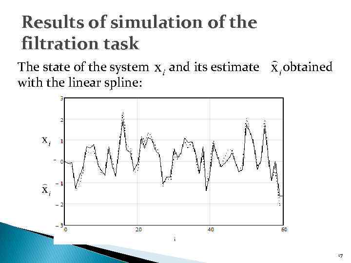 Results of simulation of the filtration task The state of the system and its