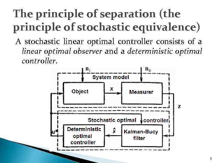 The principle of separation (the principle of stochastic equivalence) A stochastic linear optimal controller