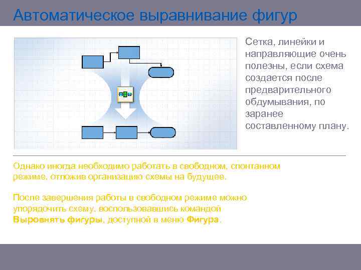 Автоматическое выравнивание фигур Сетка, линейки и направляющие очень полезны, если схема создается после предварительного