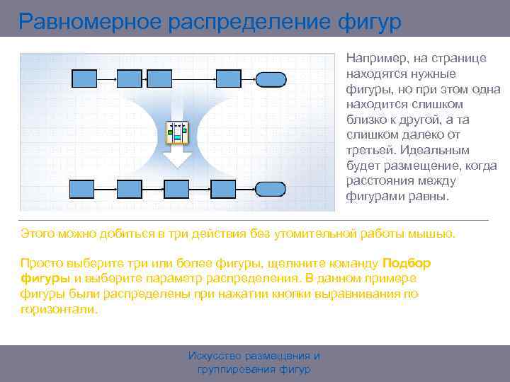 Равномерное распределение фигур Например, на странице находятся нужные фигуры, но при этом одна находится