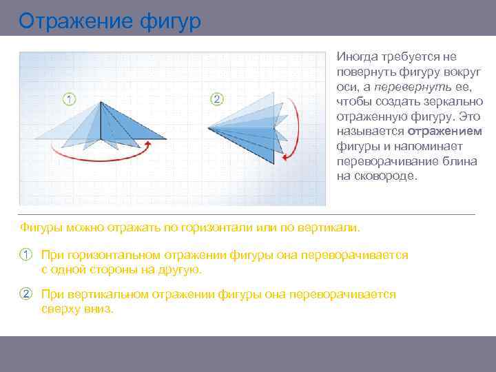 Отражение фигур Иногда требуется не повернуть фигуру вокруг оси, а перевернуть ее, чтобы создать