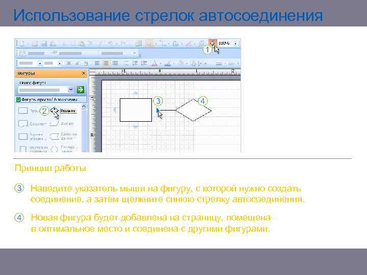 Использование стрелок автосоединения Принцип работы Наведите указатель мыши на фигуру, с которой нужно создать