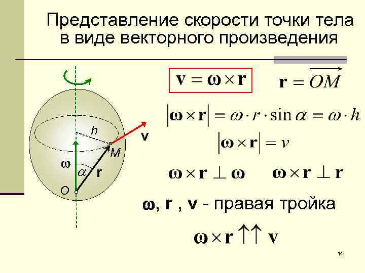Представление скорости точки тела в виде векторного произведения h w O v M a