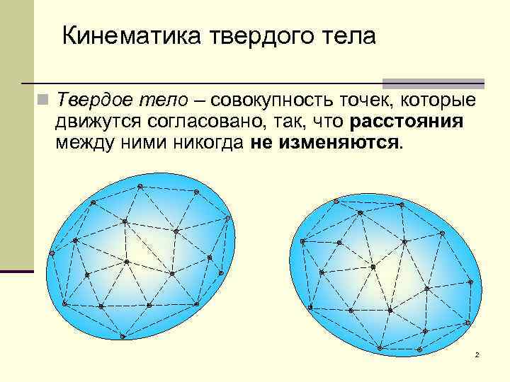 Какое изображение представляет собой совокупность точек пикселей разных цветов