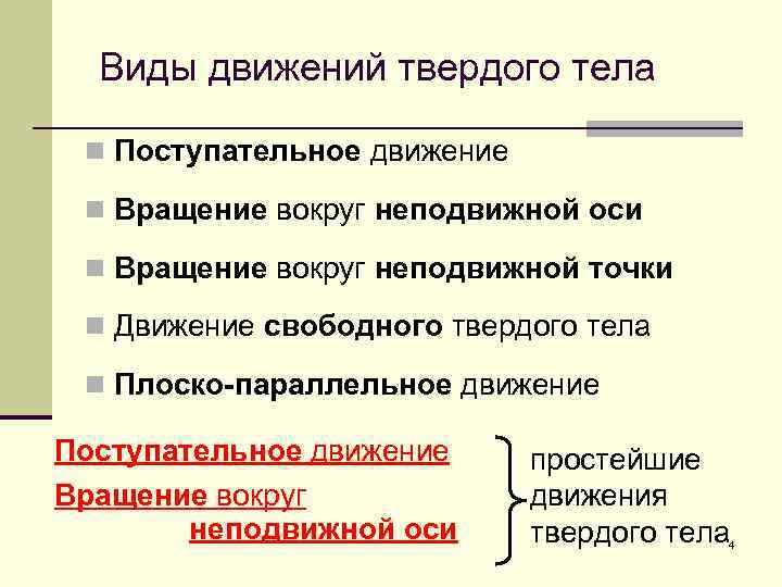 Виды движений твердого тела n Поступательное движение n Вращение вокруг неподвижной оси n Вращение