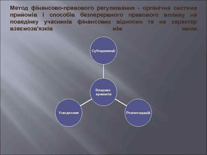 Метод фiнансово-правового регулювання - органiчна система прийомiв i способiв безперервного правового впливу на поведiнку