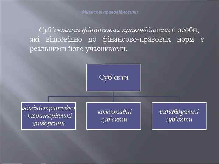 Фінансові правовідносини Суб’єктами фінансових правовідносин є особи, які відповідно до фінансово-правових норм є реальними