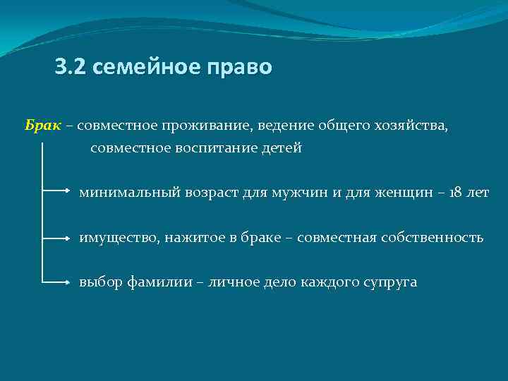 3. 2 семейное право Брак – совместное проживание, ведение общего хозяйства, совместное воспитание детей