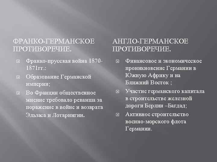 ФРАНКО-ГЕРМАНСКОЕ ПРОТИВОРЕЧИЕ. Франко-прусская война 18701871 гг. : Образование Германской империи; Во Франции общественное мнение