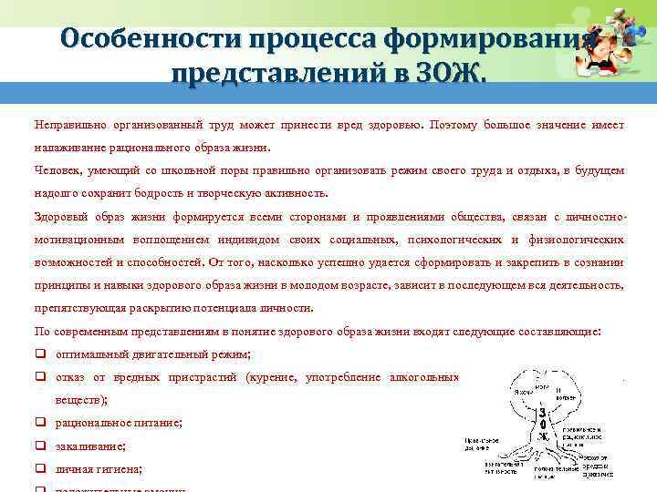 Особенности процесса формирования представлений в ЗОЖ. Неправильно организованный труд может принести вред здоровью. Поэтому