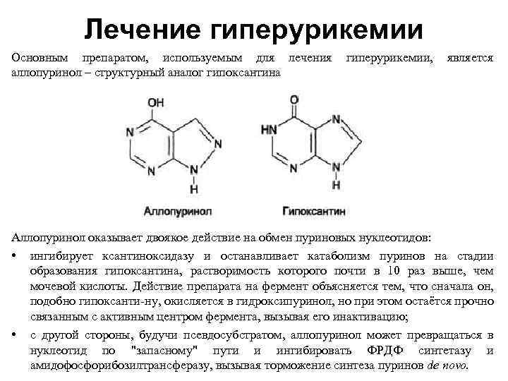 Лечение гиперурикемии Основным препаратом, используемым для лечения гиперурикемии, является аллопуринол – структурный аналог гипоксантина