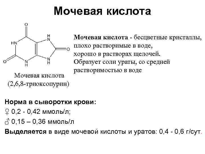 Мочевая кислота (2, 6, 8 -триоксопурин) Мочевая кислота - бесцветные кристаллы, плохо растворимые в