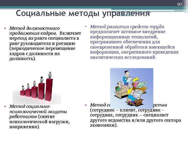 10 Социальные методы управления Москва 2012 Метод развития средств труда • Метод должностного предполагает