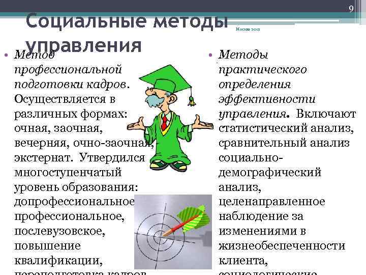 Социальные методы управления • Методы 9 Москва 2012 профессиональной подготовки кадров. Осуществляется в различных