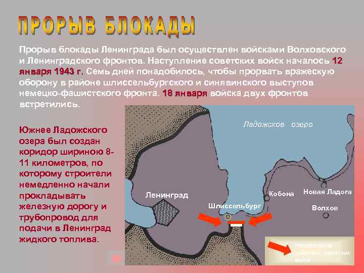 Прорыв блокады Ленинграда был осуществлен войсками Волховского и Ленинградского фронтов. Наступление советских войск началось