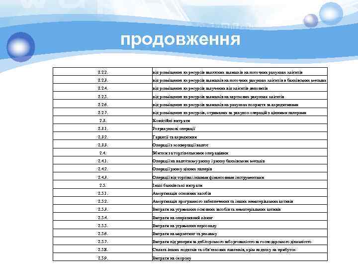 продовження 2. 2. 2. від розміщення як ресурсів валютних залишків на поточних рахунках клієнтів