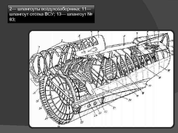 2— шпангоуты воздухозаборника; 11— шпангоут отсека ВСУ; 13— шпангоут № 83; 