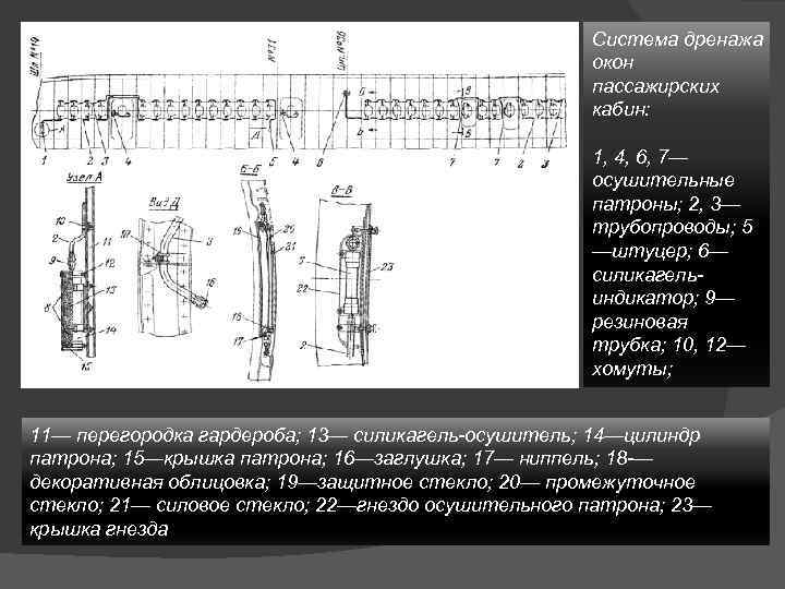 Система дренажа окон пассажирских кабин: 1, 4, 6, 7— осушительные патроны; 2, 3— трубопроводы;