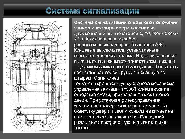 Система сигнализации открытого положения замков и стопора двери состоит из двух концевых выключателей 5,