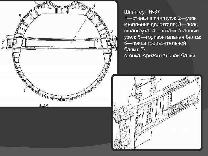 Шпангоут № 67 1—стенка шпангоута; 2—узлы крепления двигателя; 3—пояс шпангоута; 4— штампованный узел; 5—горизонтальная