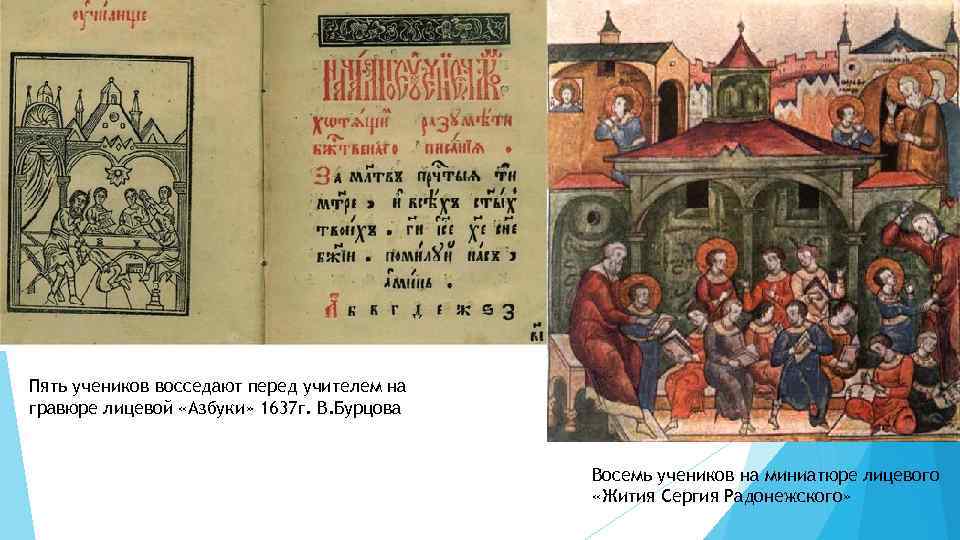 Пять учеников восседают перед учителем на гравюре лицевой «Азбуки» 1637 г. В. Бурцова Восемь