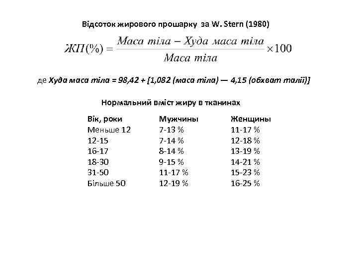 Відсоток жирового прошарку за W. Stern (1980) де Худа маса тіла = 98, 42