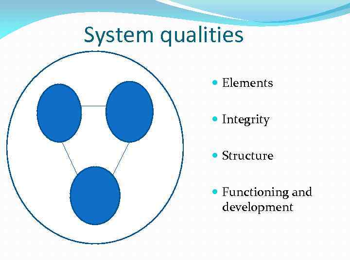 System qualities Elements Integrity Structure Functioning and development 