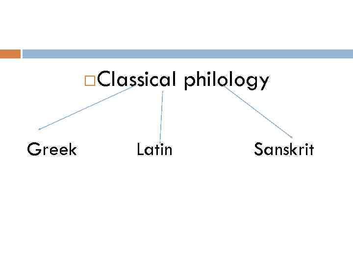  Greek Classical philology Latin Sanskrit 