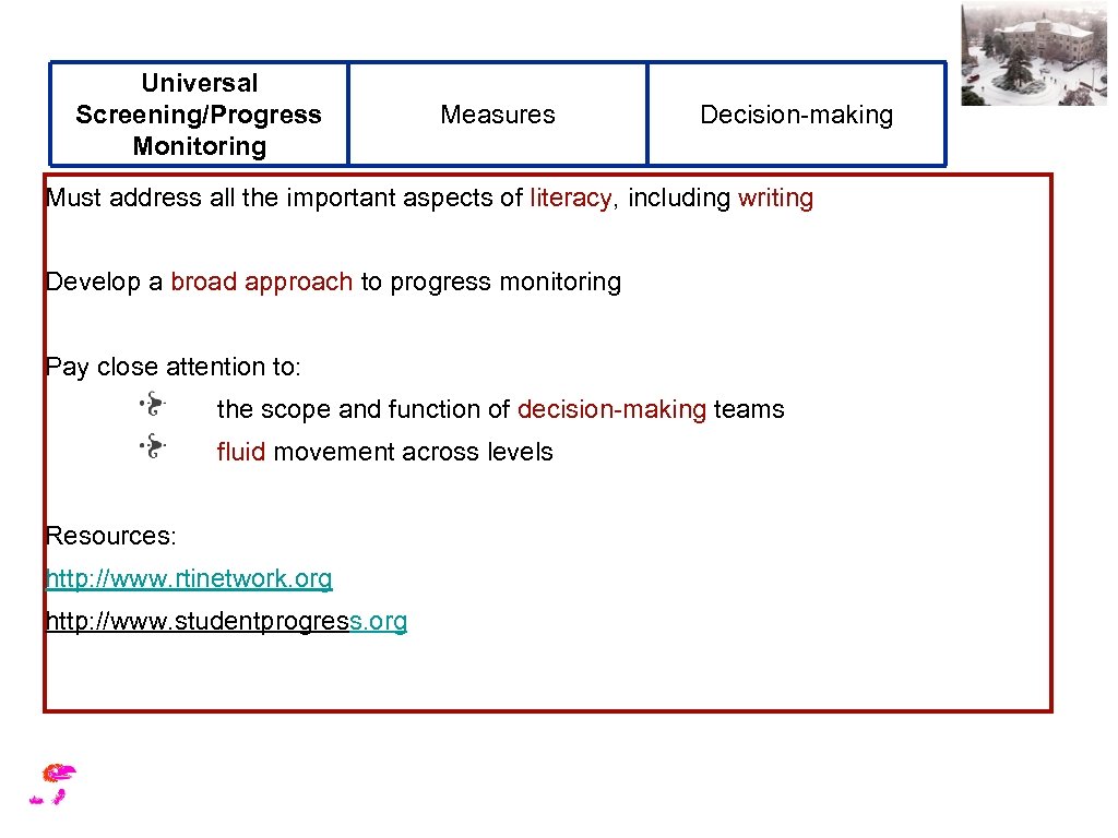 Universal Screening/Progress Monitoring Measures Decision-making Must address all the important aspects of literacy, including