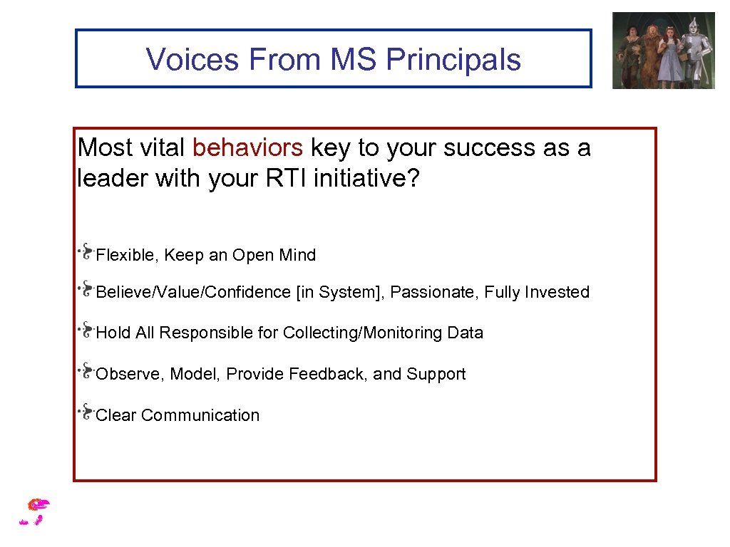 Voices From MS Principals Most vital behaviors key to your success as a leader