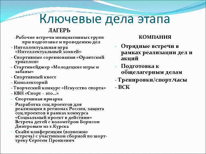 Ключевые дела этапа ЛАГЕРЬ Рабочие встречи инициативных групп при подготовке и проведению дел -