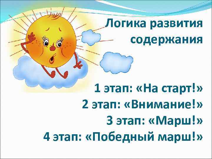 Логика развития содержания 1 этап: «На старт!» 2 этап: «Внимание!» 3 этап: «Марш!» 4