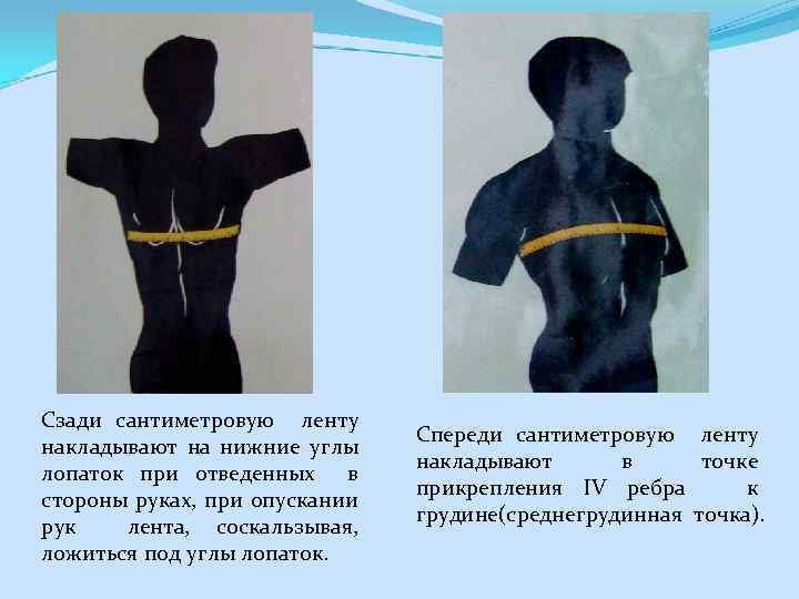 Сзади сантиметровую ленту накладывают на нижние углы лопаток при отведенных в стороны руках, при