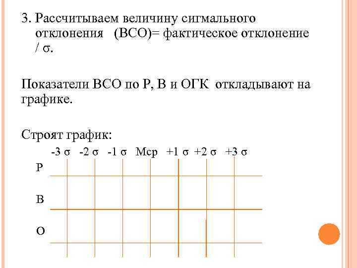 3. Рассчитываем величину сигмального отклонения (ВСО)= фактическое отклонение / σ. Показатели ВСО по Р,