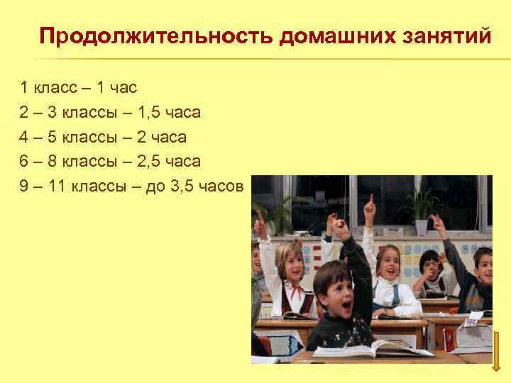 Продолжительность домашних занятий 1 класс – 1 час 2 – 3 классы – 1,